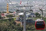 The Hat&nbsp;Yai cable car - Click for larger image