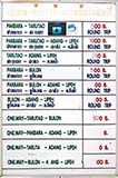 Ferry prices from Pak Bara pier - Click for larger image