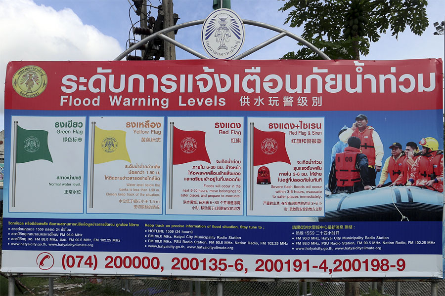 Flood warning level flags in Thailand