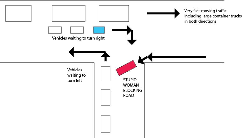 Just one illustration of the stupidity on Thai roads