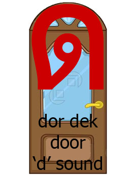 Dor dek door